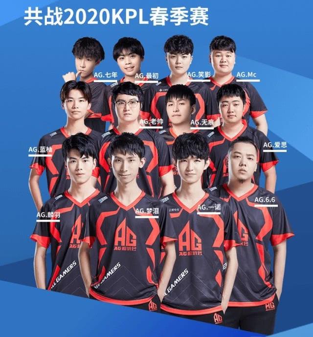 Anyone's Legend 在 LPL 分组赛 2 2025 中领先